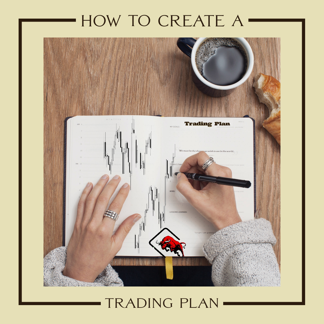 how to create a Trading Plan